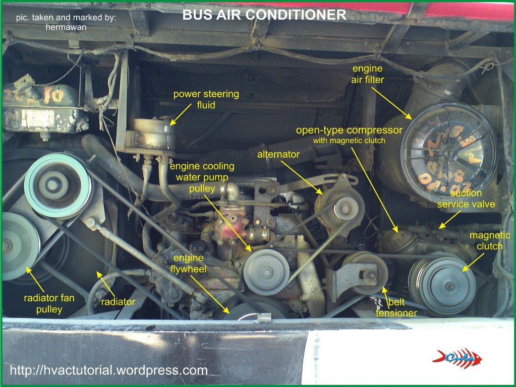 YOUTUBE - ‪CAR AIR CONDITIONING REPAIR : CAR AIR