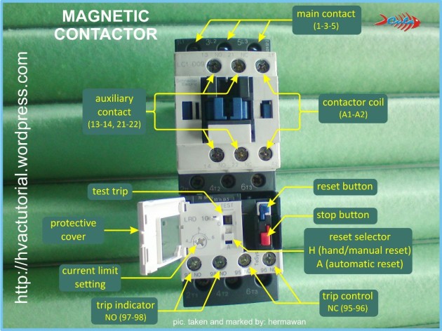Magnetic Contactor | Hermawan's Blog (Refrigeration and ... refrigeration components wiring diagram symbols 
