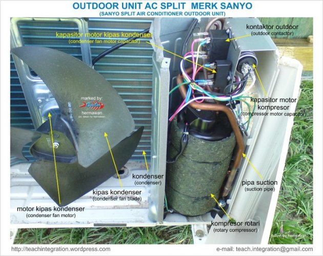 Split Air Cond. Outdoor Unit Parts | Hermawan's Blog ... window ac capacitor wiring diagram 