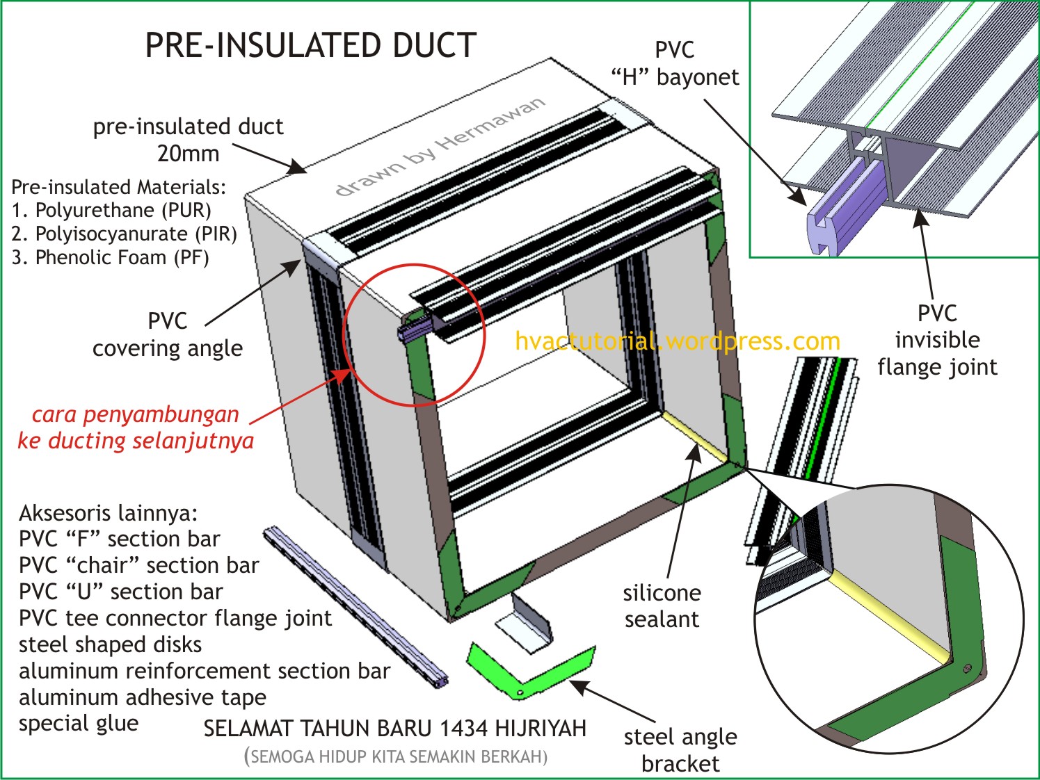 Insulated перевод. Pre Insulated Duct. Double Wall pre-Insulated Spiral Duct. Duct-e1-device это. Технология Sony Twin Duct.